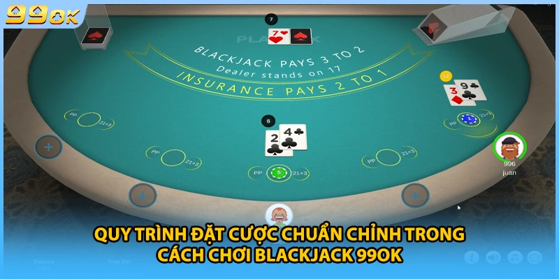 Quy trình đặt cược chuẩn chỉnh trong cách chơi Blackjack 99OK